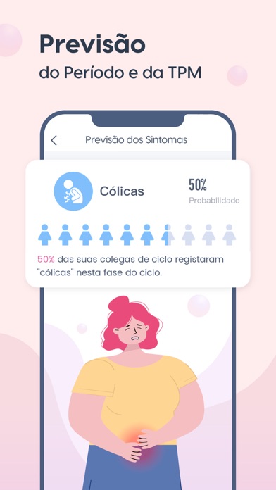 Femometer Calendario Menstrual