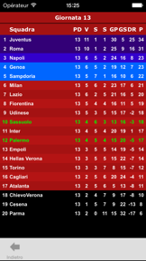 Serie A Calcio screenshot