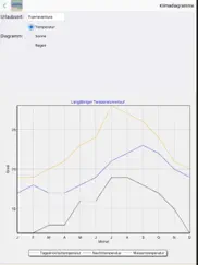fuerteventura urlaubs app ipad bildschirmfoto 4