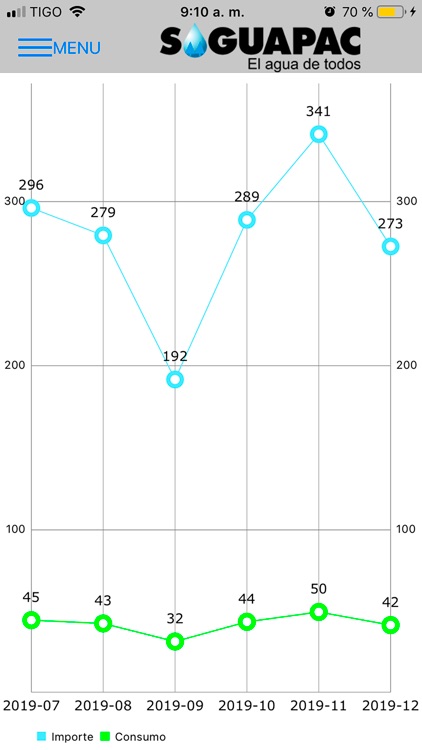 SAGUAPAC screenshot-7