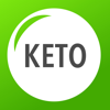 Dietas Keto para perder peso - Drama Labs GmbH