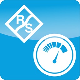 R&S PQA