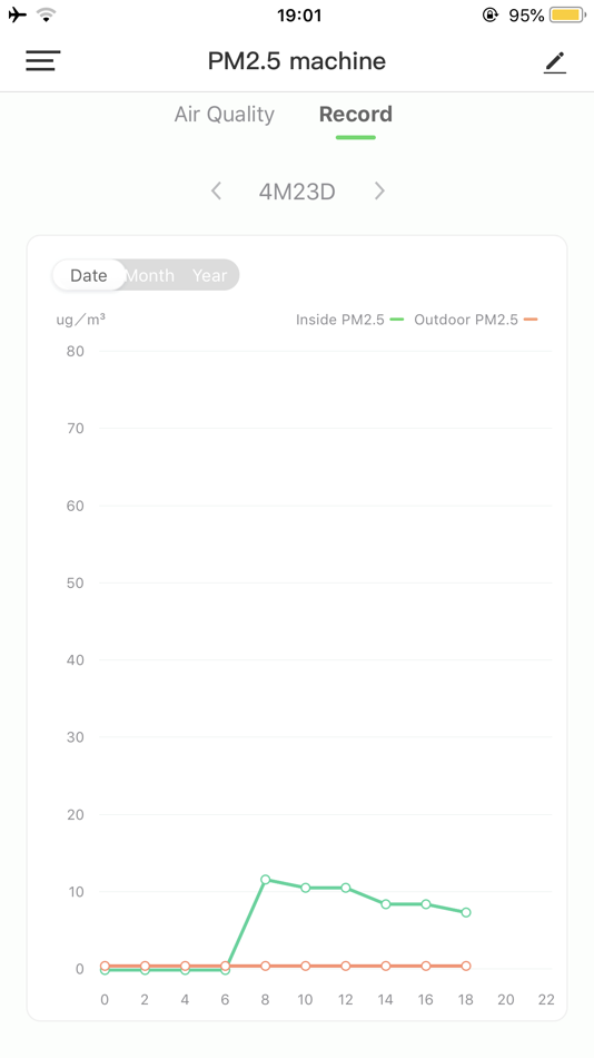 #4. Enxuta (iOS) 由: Enxuta