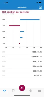 Megabank Mobile screenshot 4