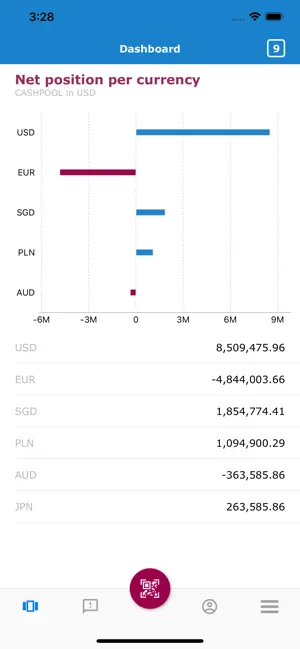 Megabank Mobile screenshot 4