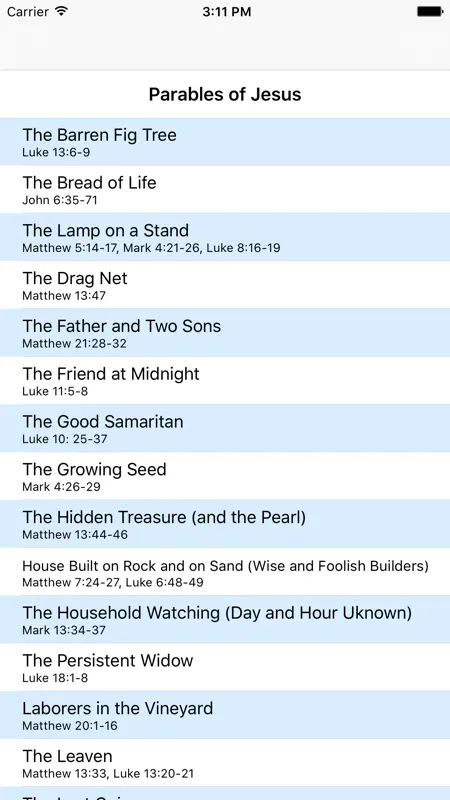 The Parables screenshot 1 of 3