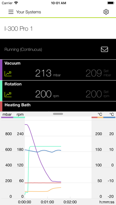 Screenshot 2 of BUCHI Monitor App