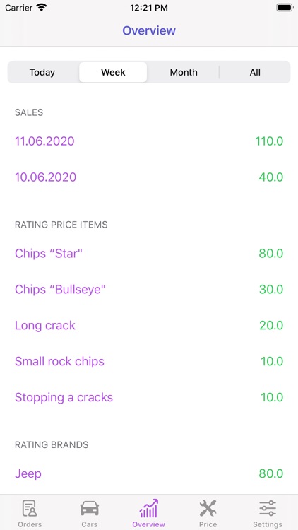 .Auto Repair screenshot-5