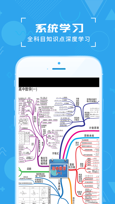 高考真题-历年高考试卷、2025年最新高考笔记和高中高考题库 Screenshot
