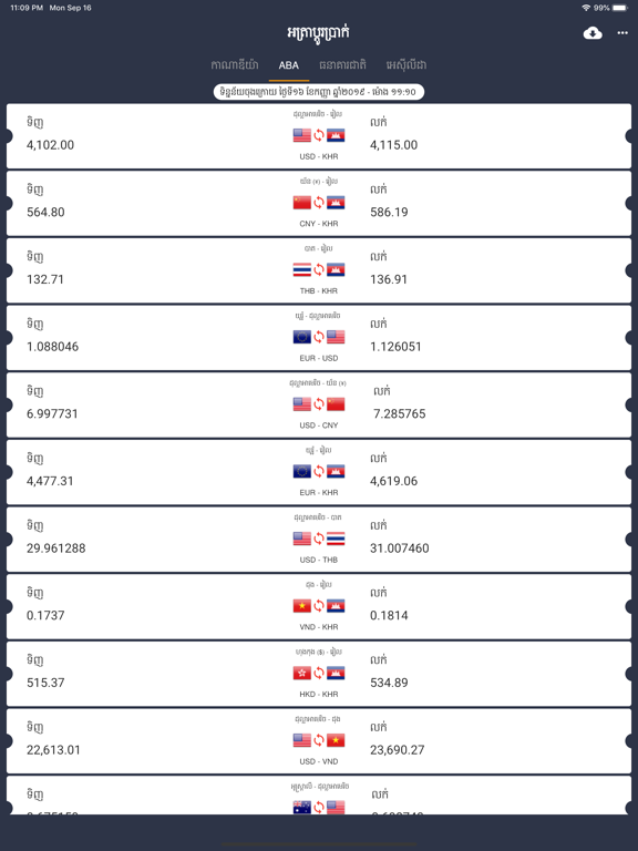 Khmer Exchange Money iPad screenshot 2 - Finance app