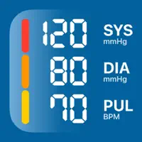 Blood Pressure・Heart Rate ECG