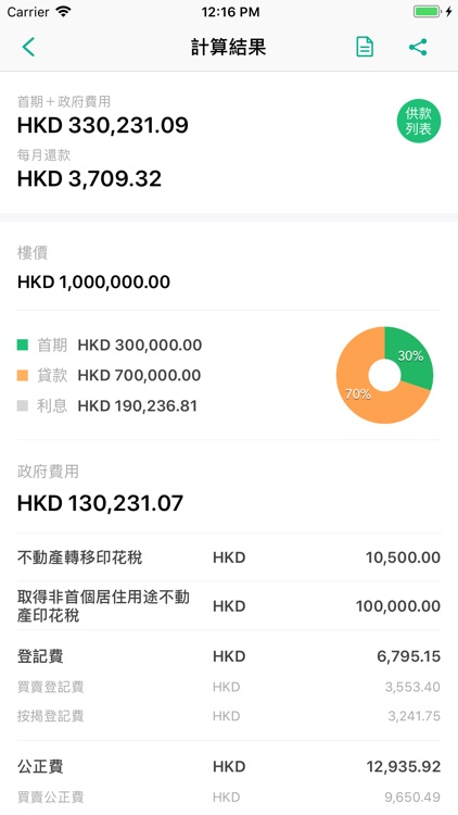 MaliMaliHome置業計算機