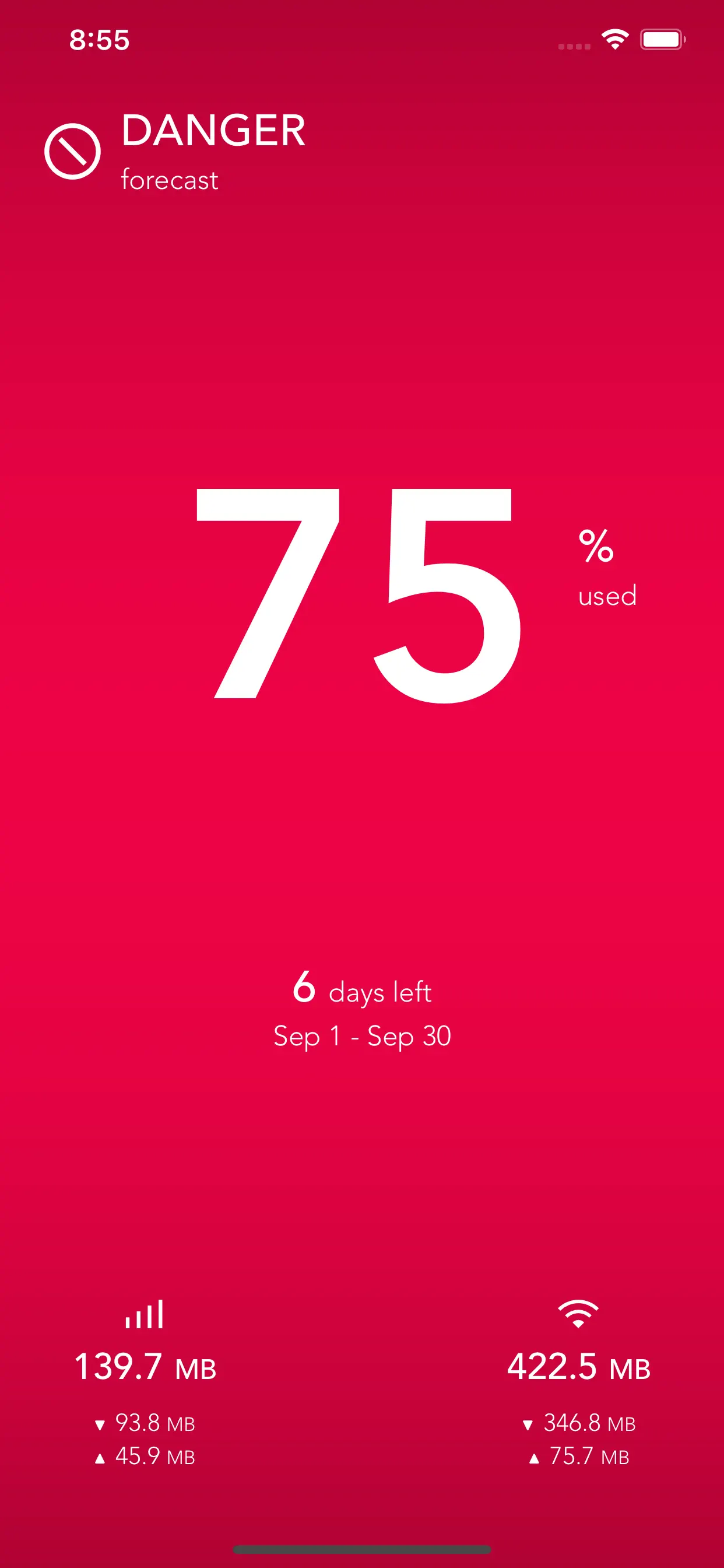 #8. DataMan - Data Usage Widget (iOS) Oleh: Johnny Ixe