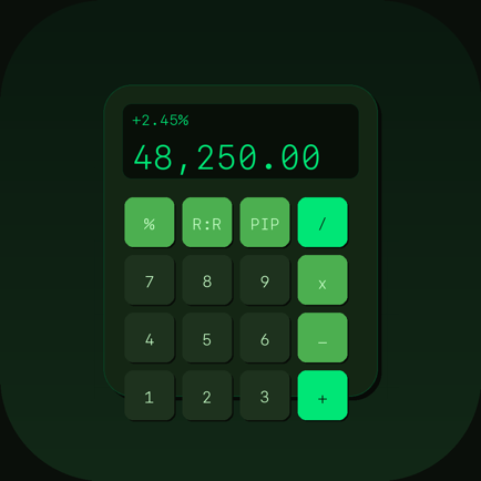 Trading Calculator Pro+