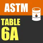 ASTM 6A Table App Support