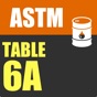 ASTM 6A Table app download