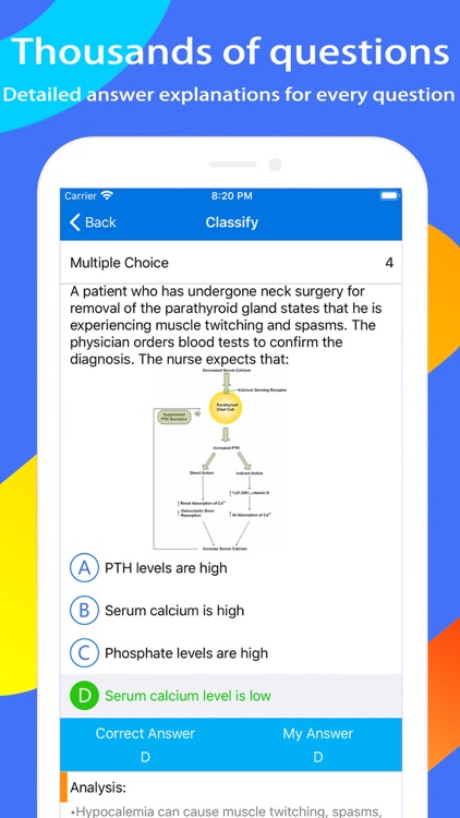 NCLEX PN Exam Expert screenshot-6