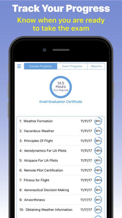 Drone Ground School RPAS Pilot screenshot-8