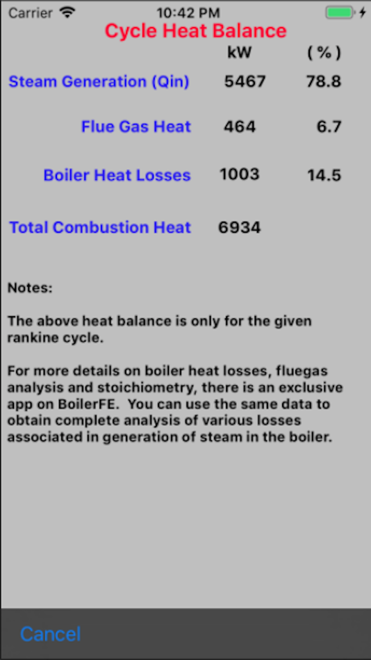 #5. Energy Cycles (iOS) 由: Kaup Shenoy Associates