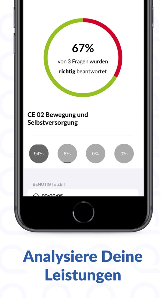 #4. Pflege Trainer (iOS) 由: LE Commsulting GmbH