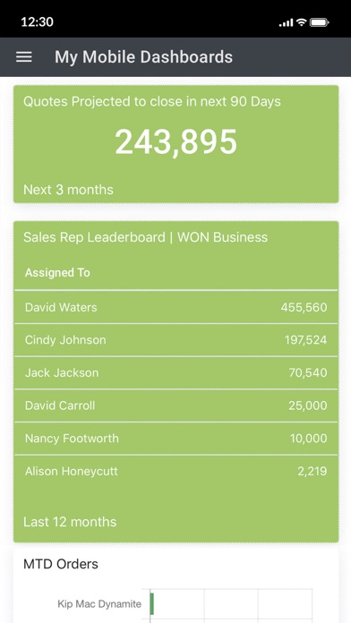 Mothernode CRM iPhone screenshot 7 - Business app
