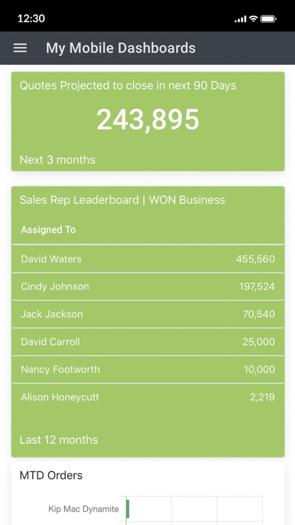 Mothernode CRM screenshot-6