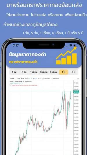 ราคาทอง อัพเดท 24 ชั่วโมง screenshot 4