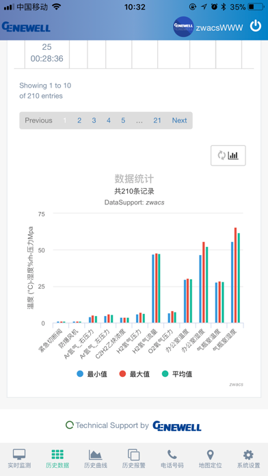 Screenshot #3 pour 捷工云