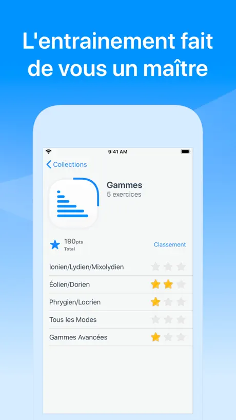Flowserve FlowSync