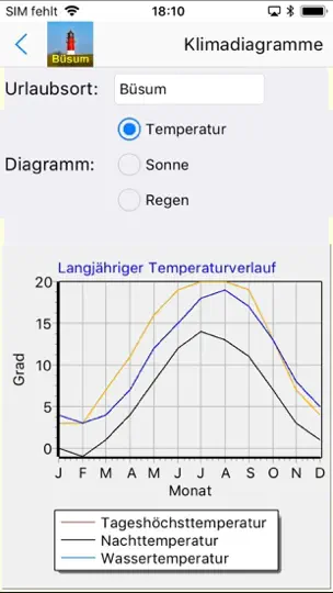 Screenshot von Büsum Urlaubs App auf dem iPhone 5