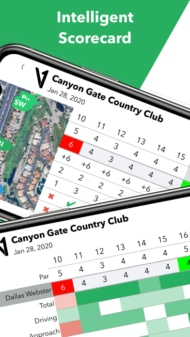 Roundabout - Golf GPS Tracker Screenshot