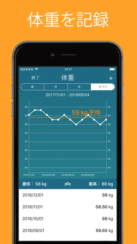 iPeriod + (月経期間 / 月経カレンダー) screenshot 4 of 10