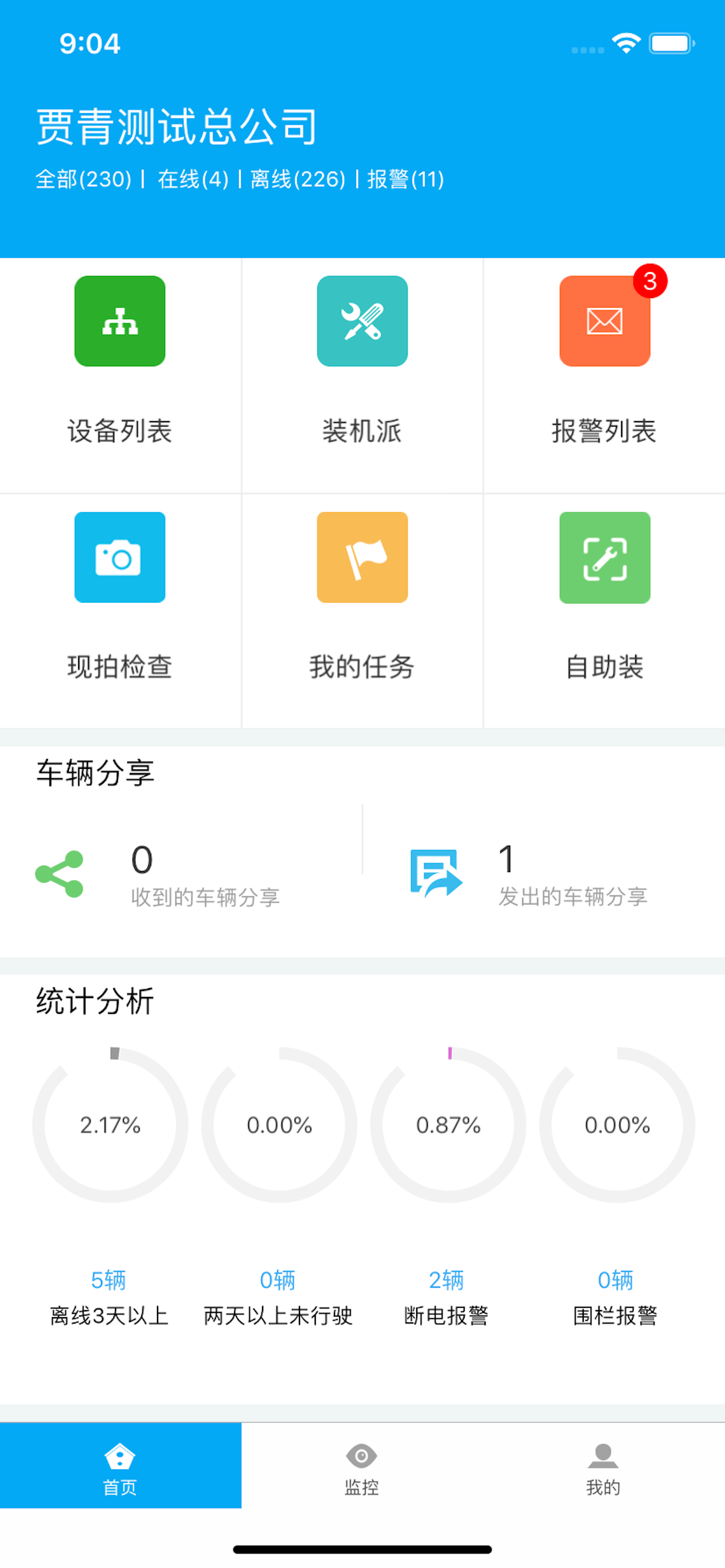 标越科技