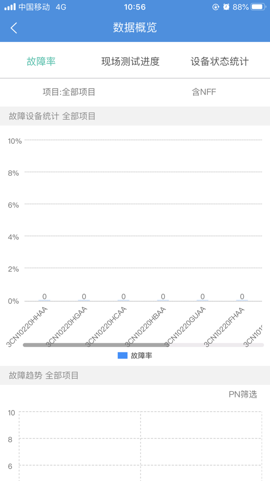 #6. BIM CMS (iOS) 由: BIM Stacks Data Tech. CO., LTD.
