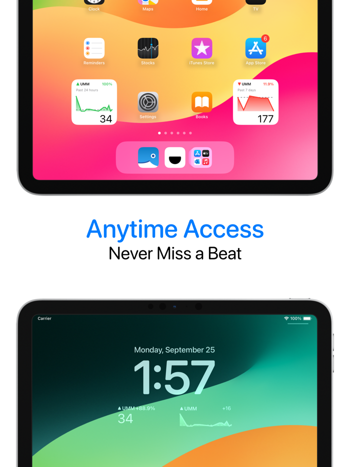 Umami – Analytics Manager