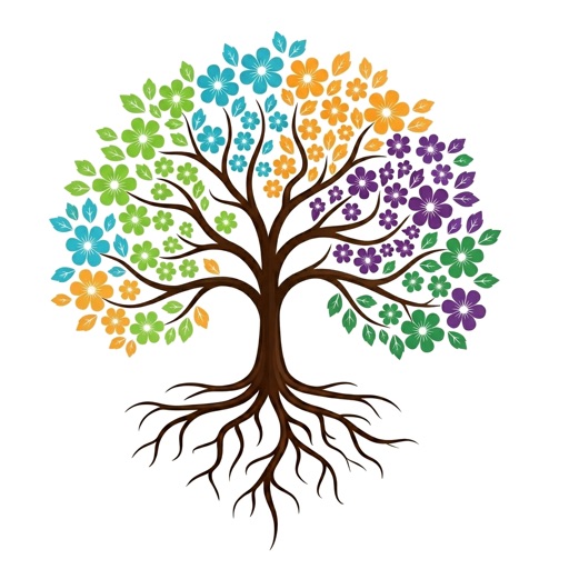 BLUME communities