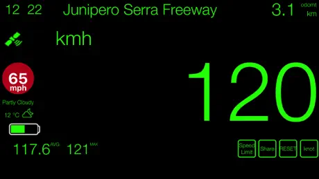 Speedometer ٞ