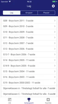 Sør Cup iphone bilder 3