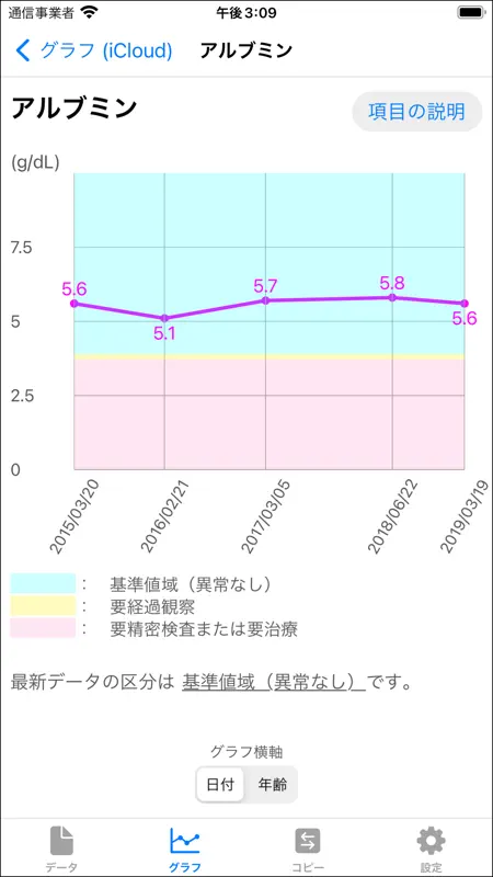 healthTrack screenshot 2 of 5