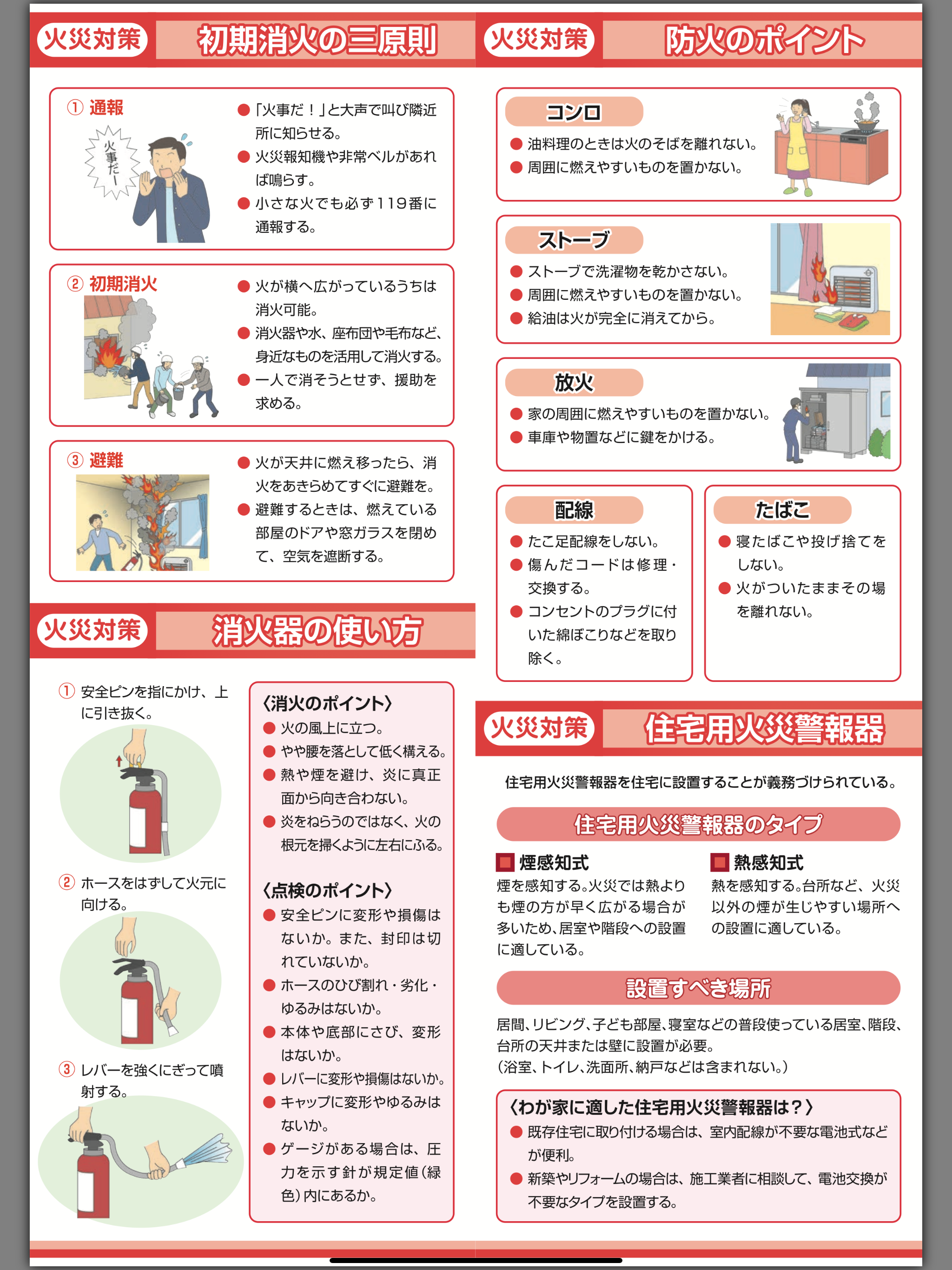 小平市防災マップ