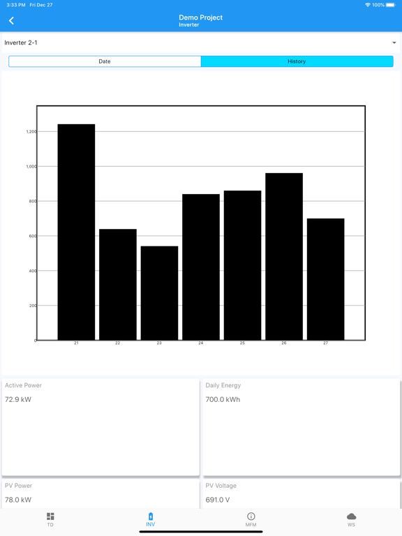IBM Maximo Renewables iPad screenshot