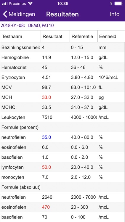 LabAlert screenshot-3