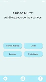 suisse quizz айфон картинки 1