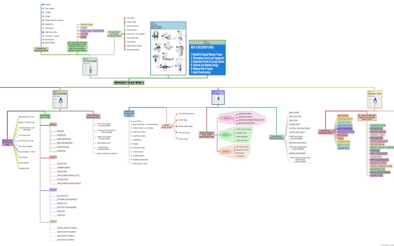 miMind - Mind Map & Brainstorm Screenshot 7 of 9
