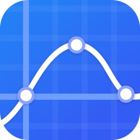 Graphing Calculate Des Measure