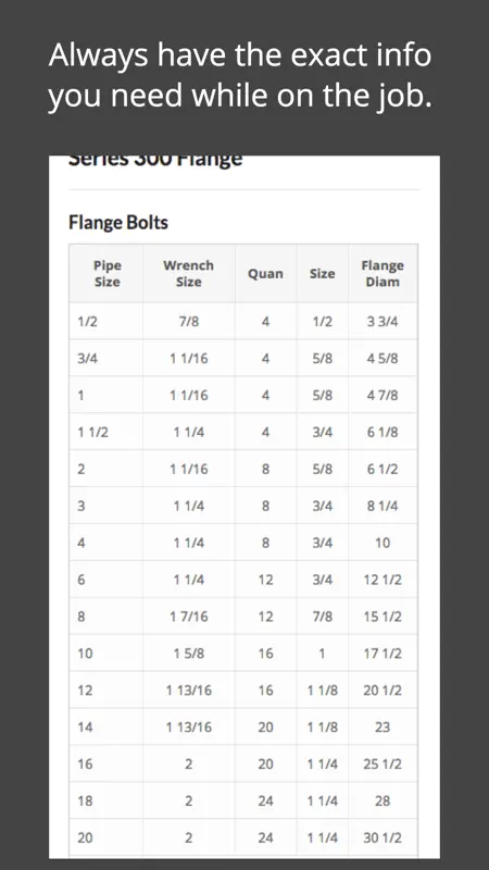 PocketTradesman Pipefitter screenshot 4 of 4