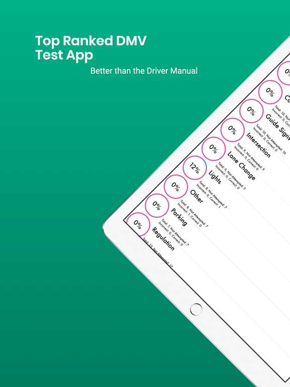 DMV Driving Permit Test Prep iPad screenshot