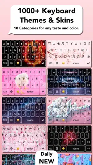 Fonts App - Cool Font Keyboard screenshot 2