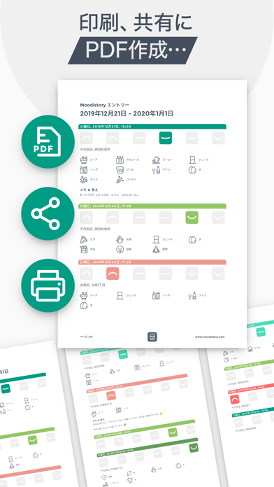 Moodistory: メンタルヘルスそして感情日記アプリのスクリーンショット - 9