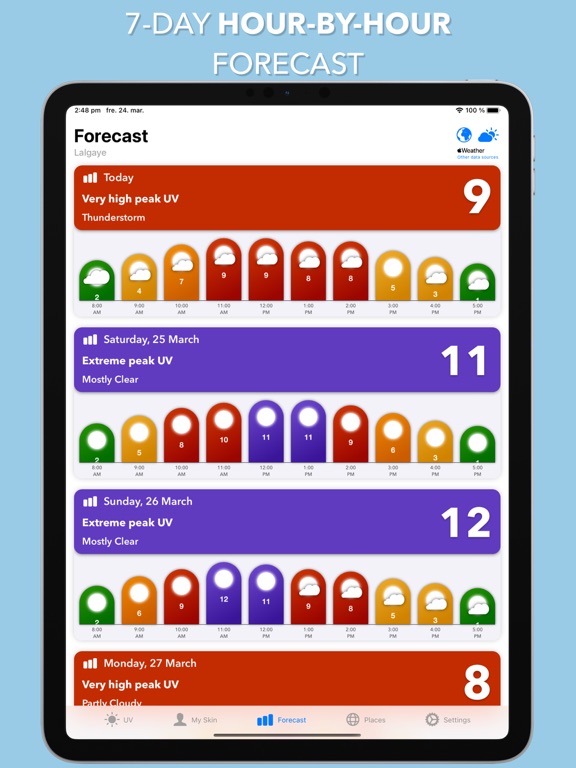 Screenshot #6 pour UV Index Widget - Worldwide